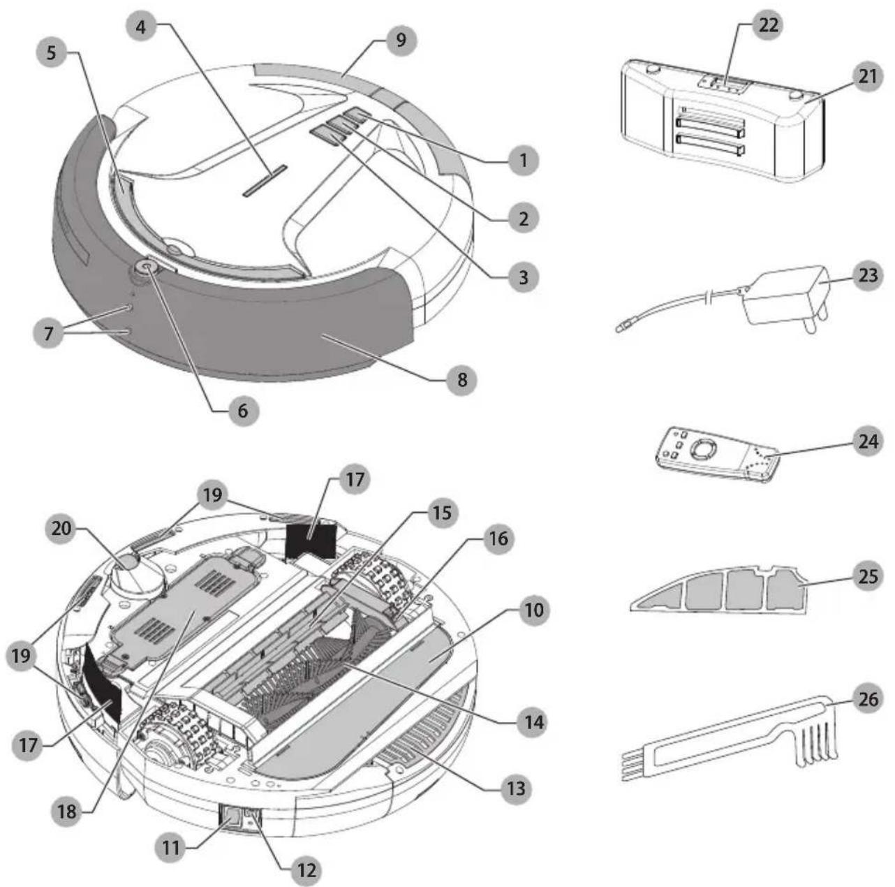 BLACK & DECKER BDH5000 - À LIRE AVANT DE RETOURNER CE PRODUIT POUR QUELQUE RAISON QUE CE SOIT : - 1