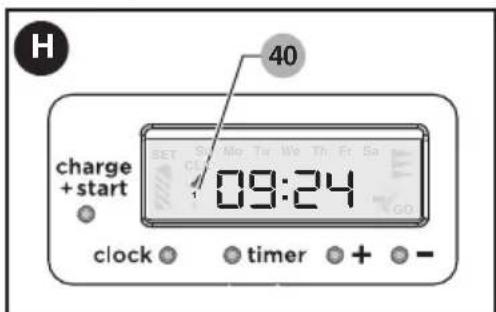 H 40 charge + start 09:24 clock ○ ● timer ● + ● -