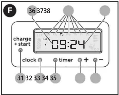 F 36 3738 charge + start CLK 09:24 clock timer + -