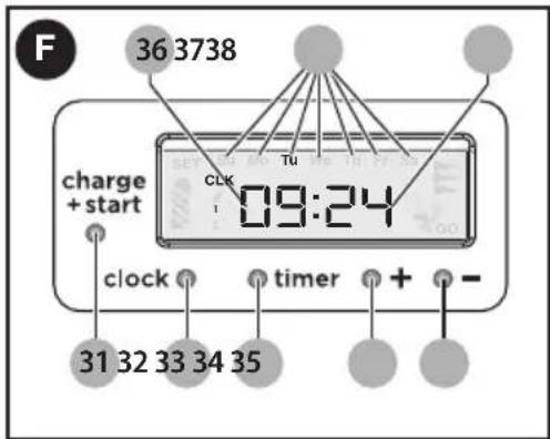 F 36 3738 charge + start CLK 09:24 clock timer + - 31 32 33 34 35