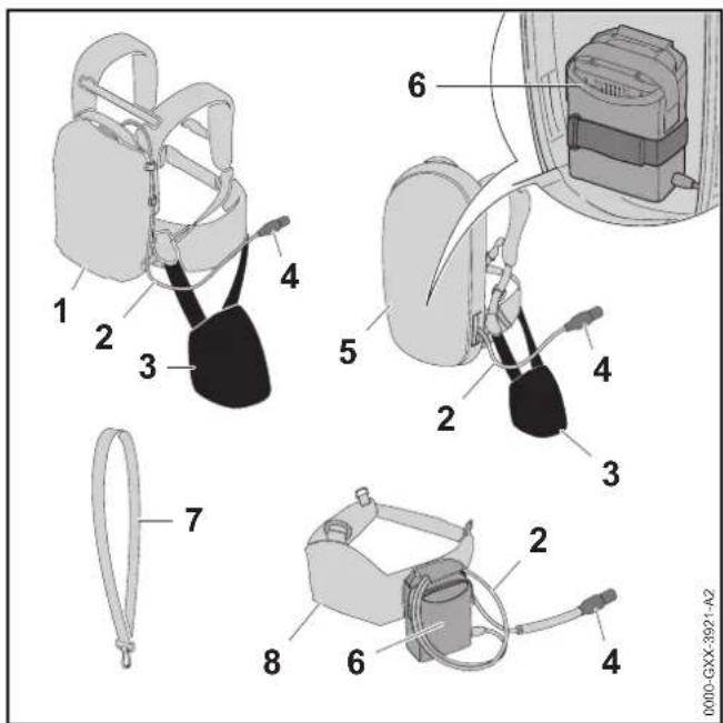 STIHL BGA 100 - Draagsystemen - 1