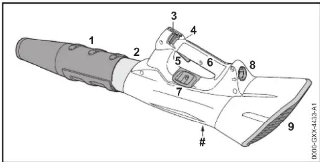 STIHL BGA 100 - Soffiatore - 1