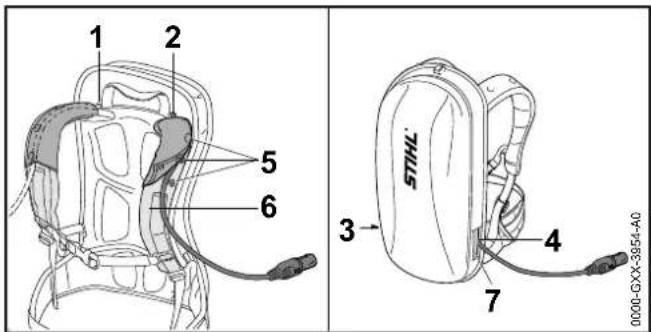 STIHL BGA 100 - Pose et ajustage du cordon d'alimentation électrique - 2