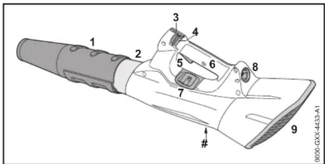 STIHL BGA 100 - Løvblåser - 1