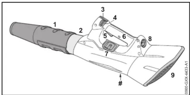 STIHL BGA 100 - Puhallin - 1