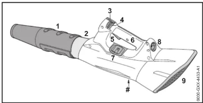 STIHL BGA 100 - Blower - 1