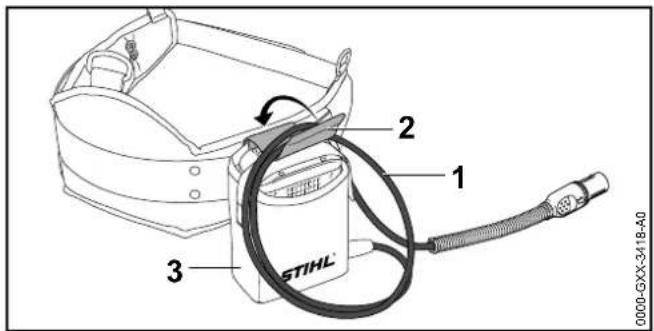 STIHL BGA 100 - Indstilling af tilslutningsledning - 1