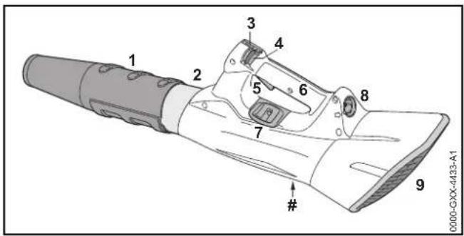 STIHL BGA 100 - Bladblazer - 1