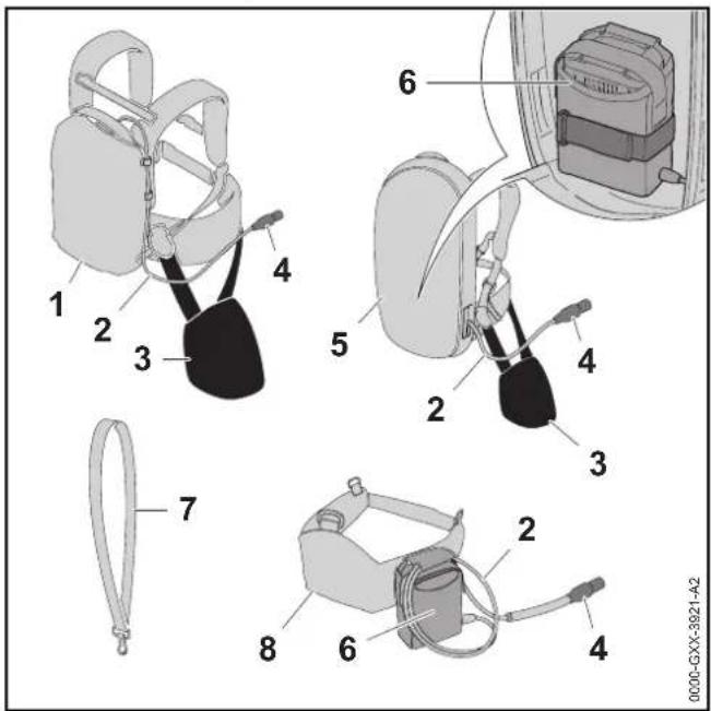 STIHL BGA 100 - Sistemi di trasporto - 1