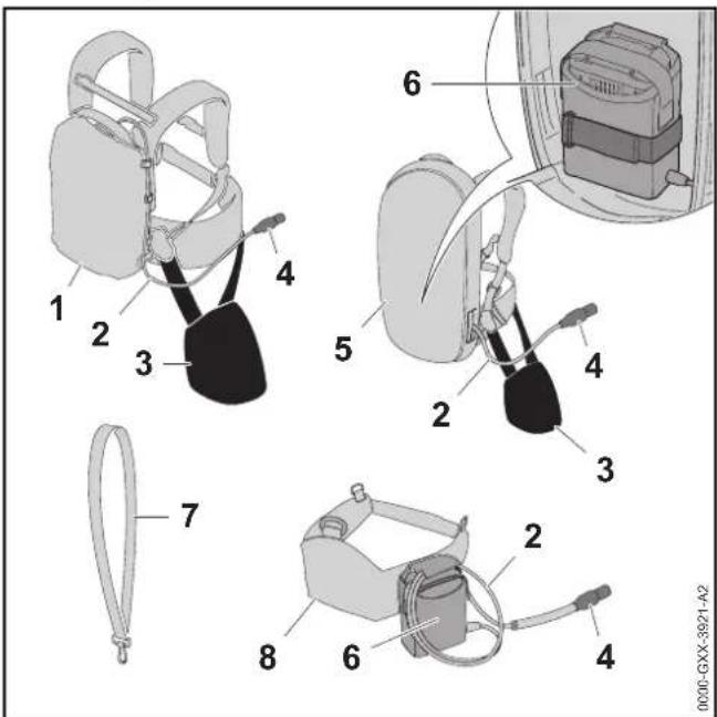 STIHL BGA 100 - Bæresystemer - 1