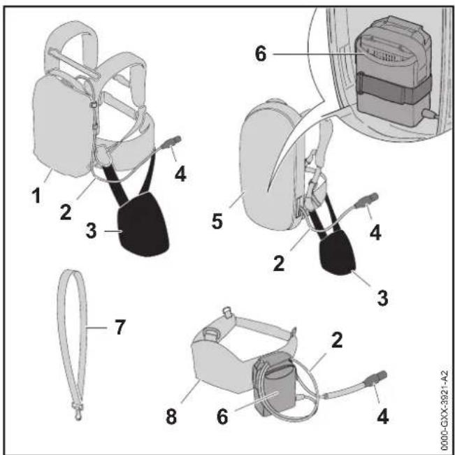 STIHL BGA 100 - Hordozórendszerek - 1