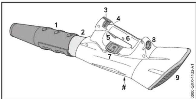 STIHL BGA 100 - Blæseredskab - 1