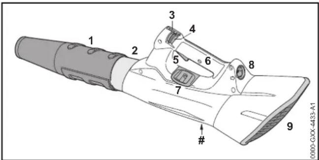 STIHL BGA 100 - Blasgerät - 1