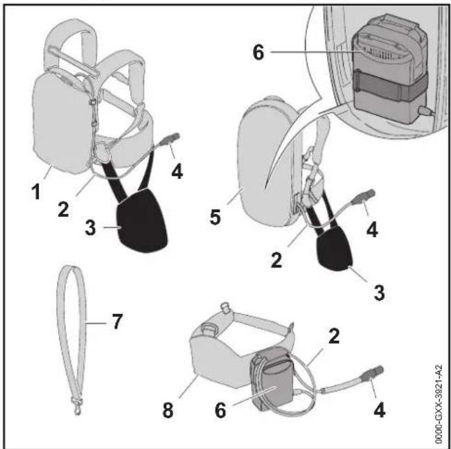 STIHL BGA 100 - Kantojärjestelmät - 1