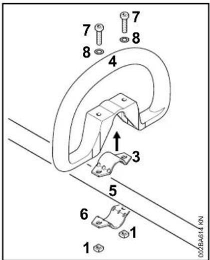 STIHL FS 94 - Rundumgriff anbauen - 4