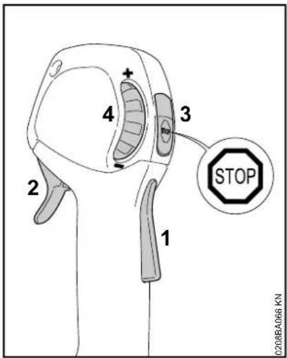 STIHL FS 94 - Avviamento/arresto del motore - 1