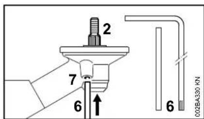 STIHL FS 94 - Leveringsomvang met bevestigingsonderdelen - 3