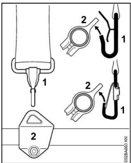 STIHL FS 94 - Traggurt anlegen - 3