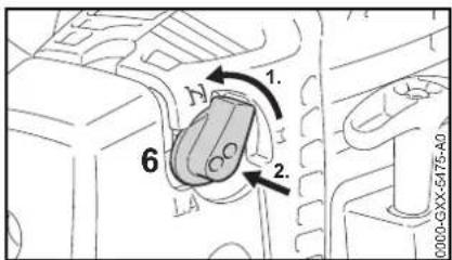 STIHL FS 94 - Koude motor (koude start) - 1