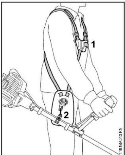 STIHL FS 94 - Traggurt anlegen - 2