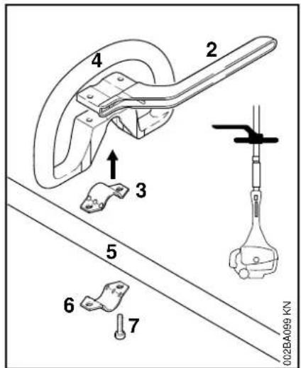 STIHL FS 94 - Rundumgriff anbauen - 3