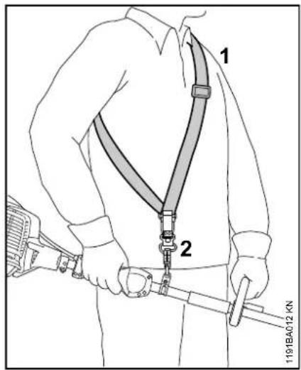 STIHL FS 94 - Traggurt anlegen - 1