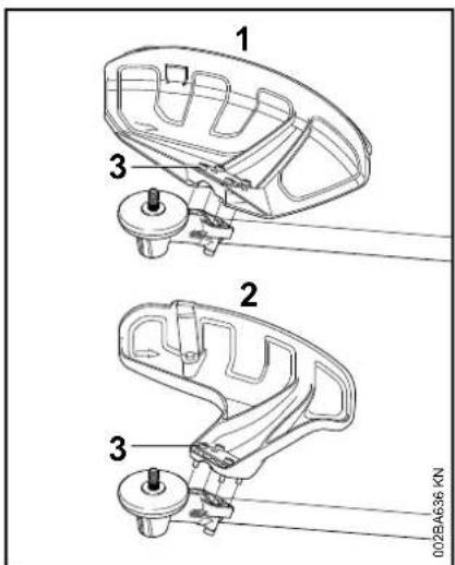 STIHL FS 94 - Montaggio del riparo - 1