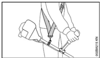 STIHL FS 94 - Symbole auf Schutzvorrichtungen - 9