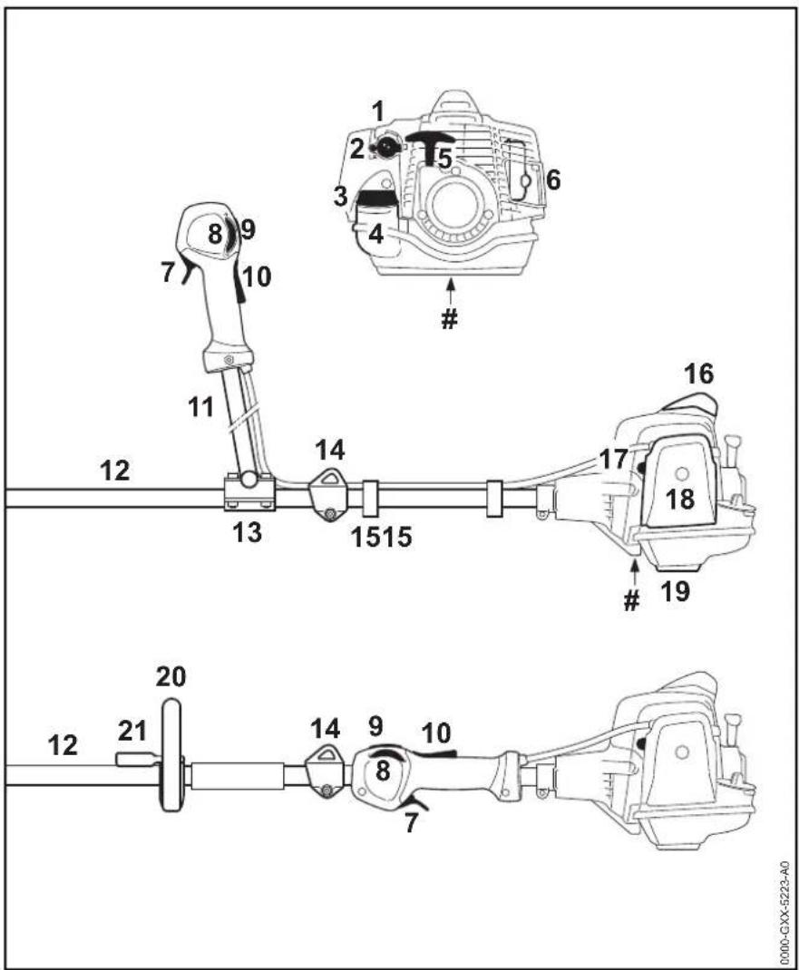 STIHL FS 94 - Componenti principali - 1