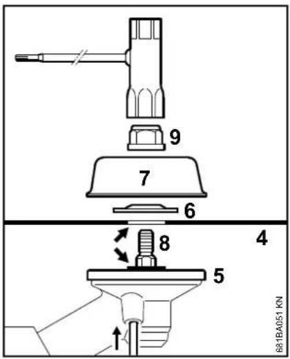 STIHL FS 94 - WARNUNG - 1