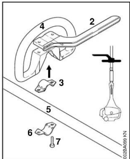 STIHL FS 94 - Nederlands - 2