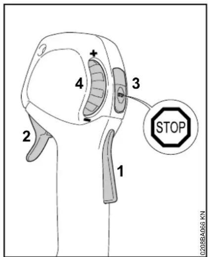STIHL FS 94 - Motor starten/afzetten - 1