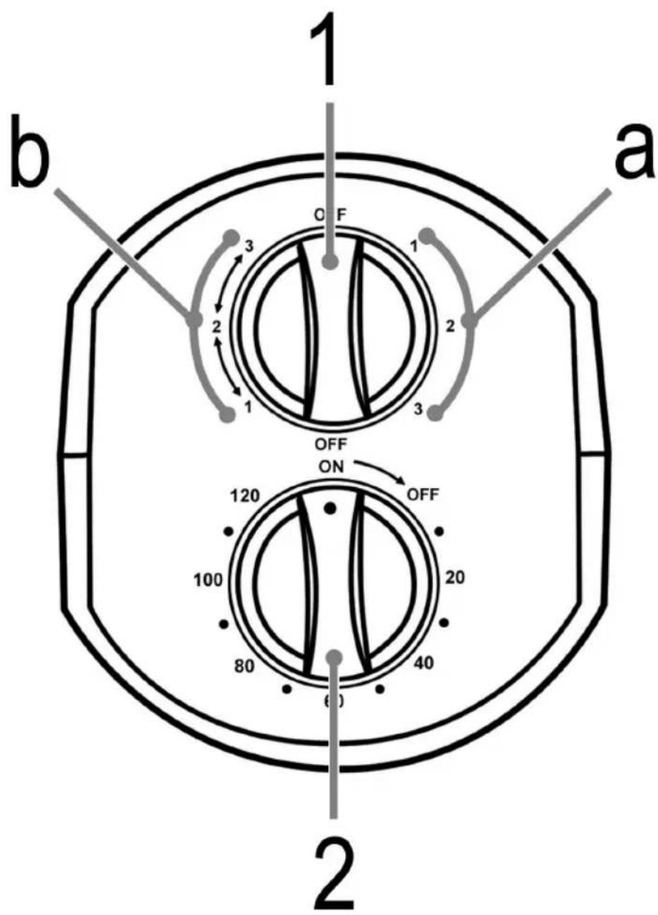 CLATRONIC TVL 3770 - Übersicht der Bedienelemente - 1