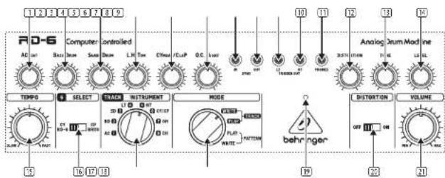 BEHRINGER Rhythm Designer RD6 - Garantie limitée - 5