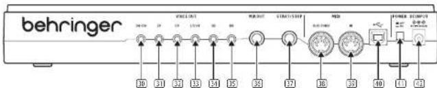 BEHRINGER Rhythm Designer RD6 - Garantie limitée - 7