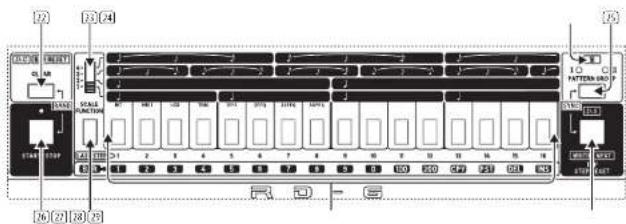 BEHRINGER Rhythm Designer RD6 - Garantie limitée - 6