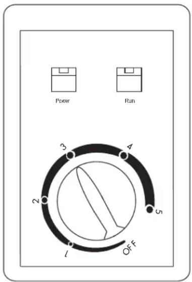 Diplomat DCFM070C1BM - LEVELING INSTRUCTIONS - 1
