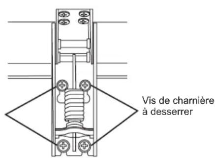 HOTPOINT HCM5SMWW - TENSION - 2