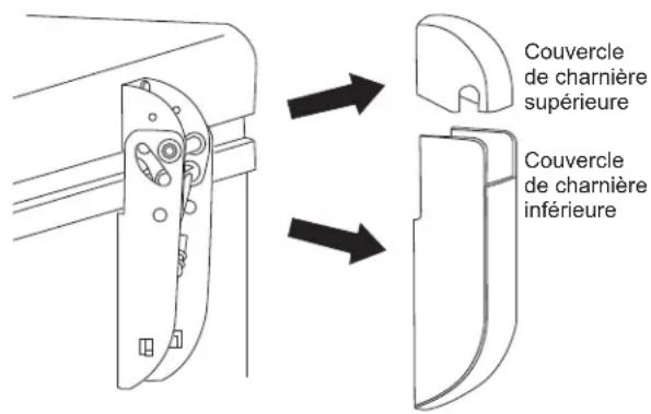 HOTPOINT HCM5SMWW - TENSION - 1