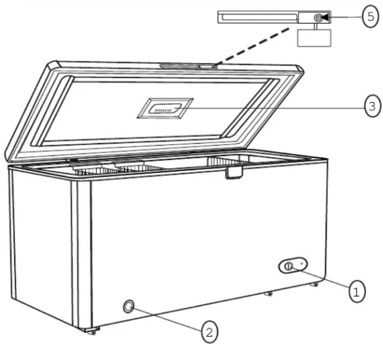 DANBY DCF145A1WDD - CARACTÉRISTIQUES - 2