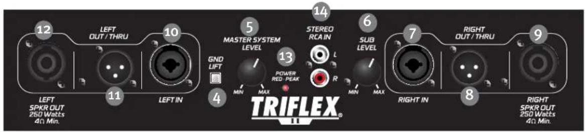 PEAVEY TriFlex II - INTERUTTORE ACCESO-SPENTO (3) - 1