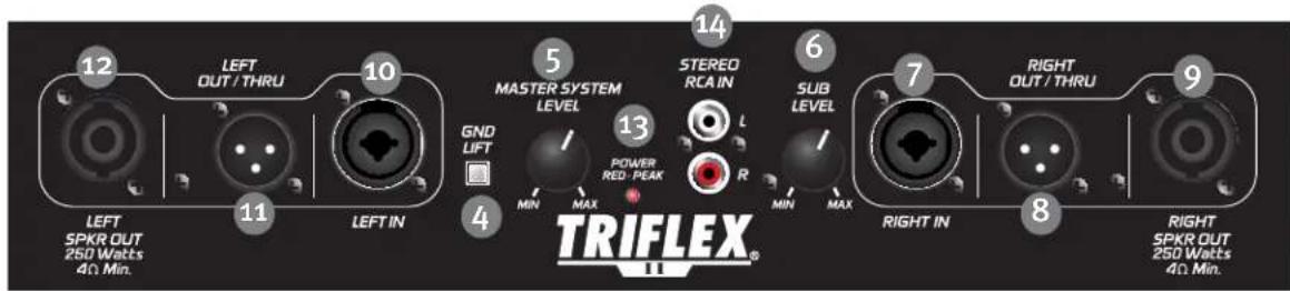 PEAVEY TriFlex II - INTERRUPTOR DE ENCENDIDO Y APAGADO (3) - 4