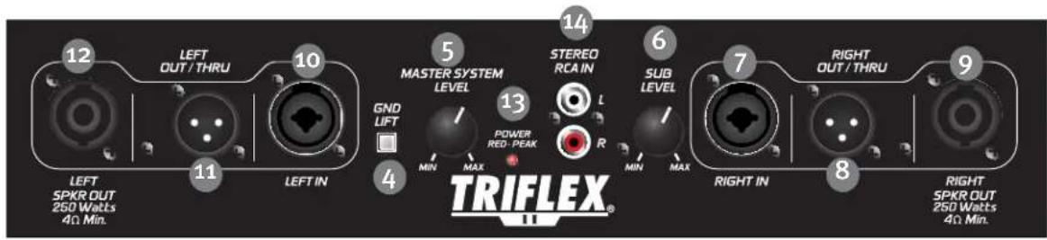 PEAVEY TriFlex II - 才不-才F斯IHT(3) - 1
