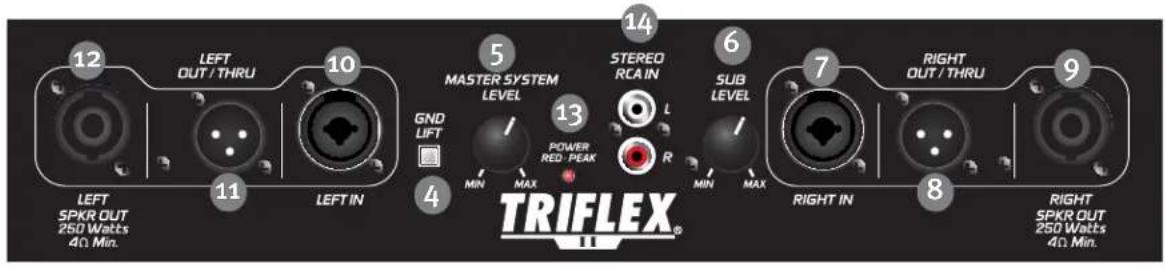 PEAVEY TriFlex II - CHAVE LIGA-DESLIGA (3) - 1