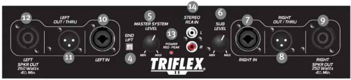 PEAVEY TriFlex II - VIRTAKYTKIN (3) - 1