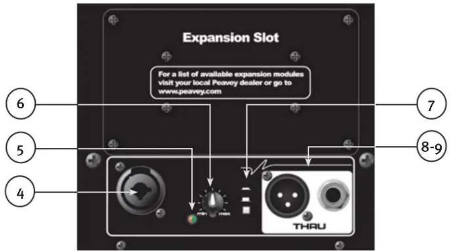 PEAVEY PVXp 12 - TOP - OPERATING CONTROLS, INPUTS & OUTPUTS - 1