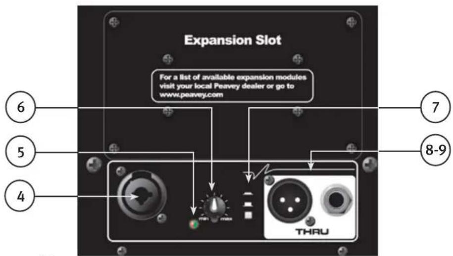 PEAVEY PVXp 12 - PARTESUPERIORE-CONTROLLIOPERATIVI,INGRESSIEUSCITE - 1