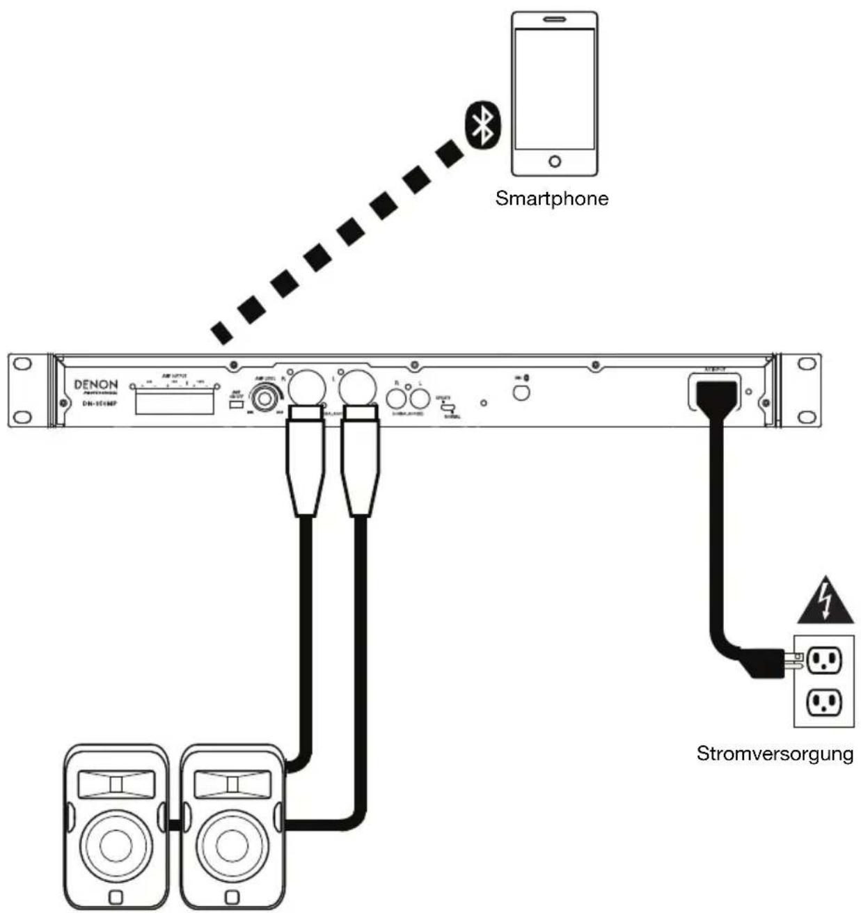 DENON DN350MP - Anschlussdiagramm - 1