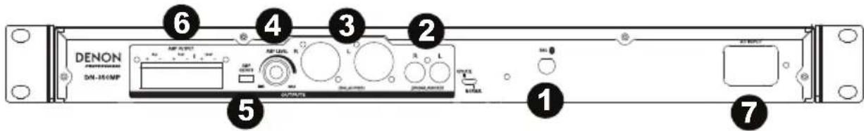 DENON DN350MP - Rückseite - 1
