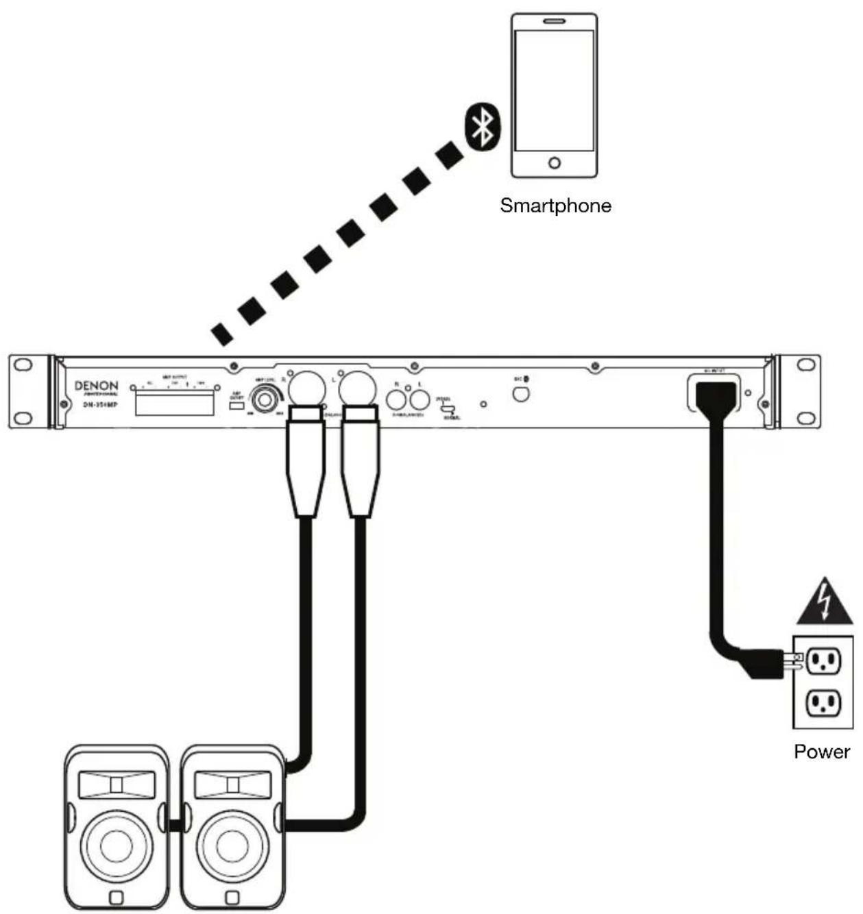 DENON DN350MP - Connection Diagram - 1